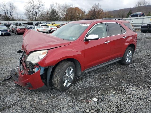  Salvage Chevrolet Equinox