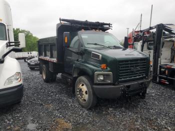  Salvage Chevrolet Ck Series