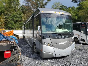  Salvage Winnebago Camper