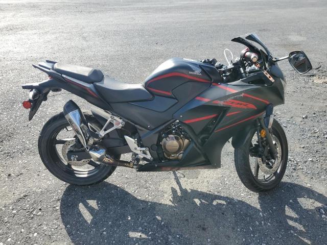  Salvage Honda Cbr Cycle