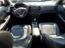 Hyundai ELANTRA Gls Image 9